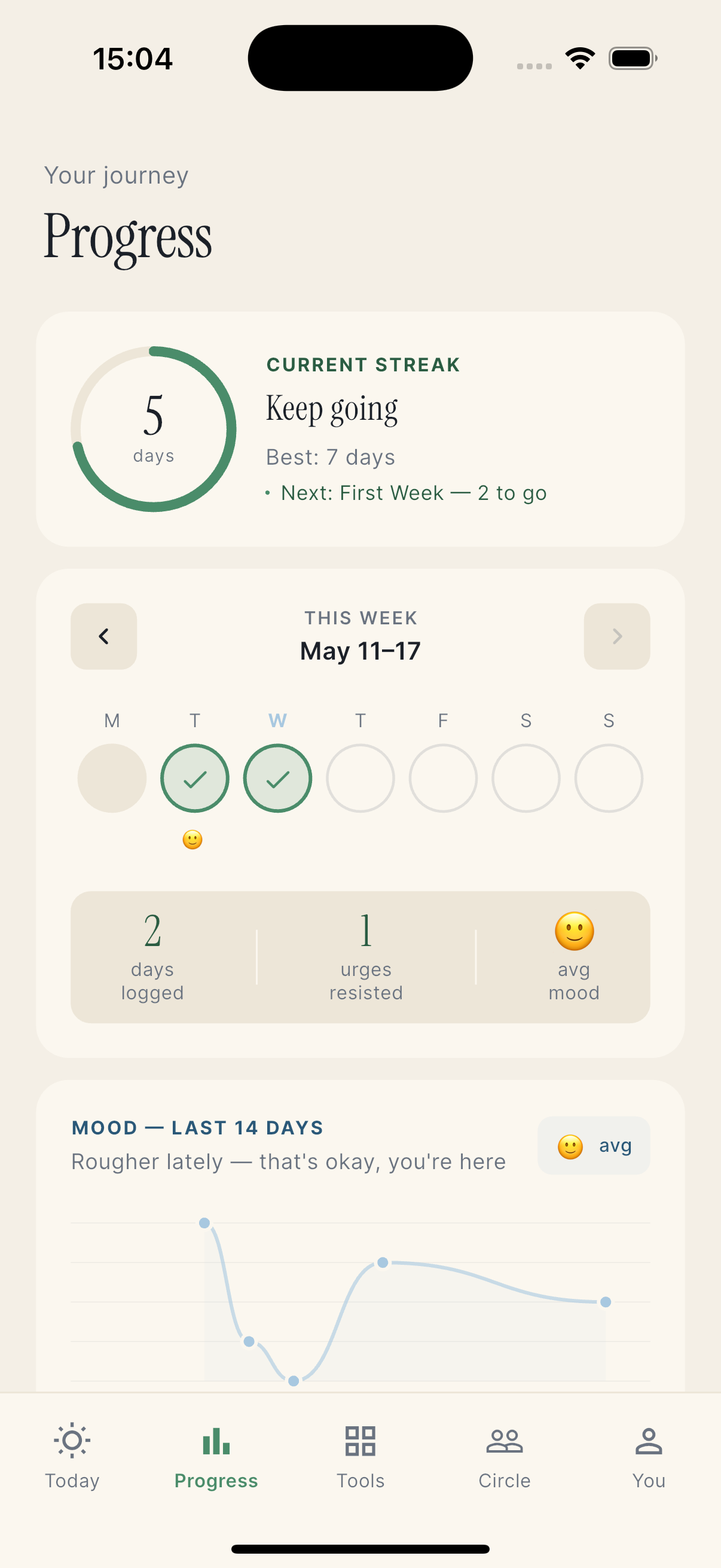 Progress screen